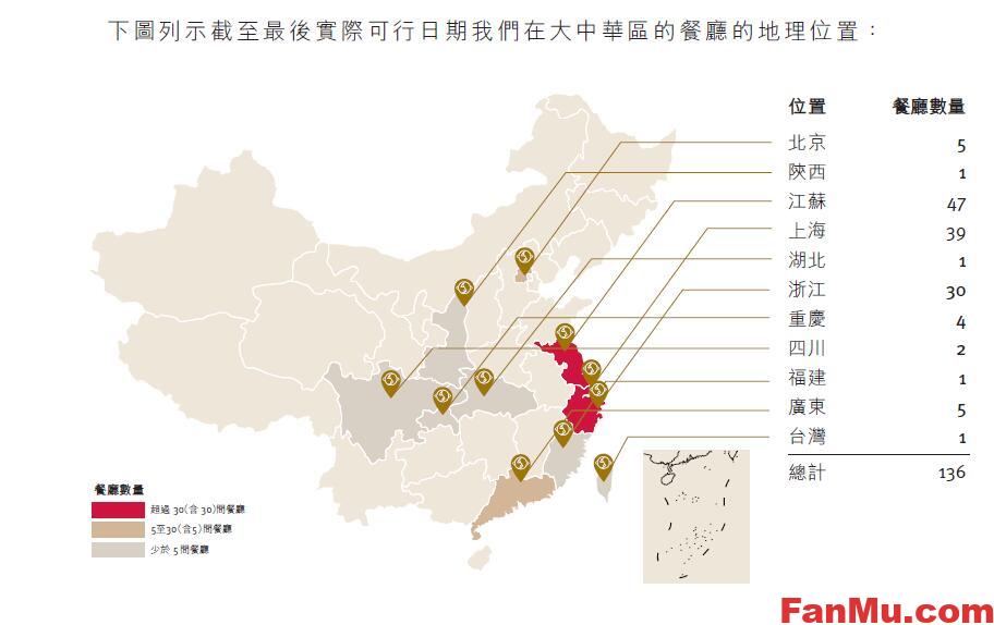 图片[3]_捞王粤菜火锅港股上市,捞王粤菜火锅港股新股,新股申购分析,餐饮行业分析_繁木网