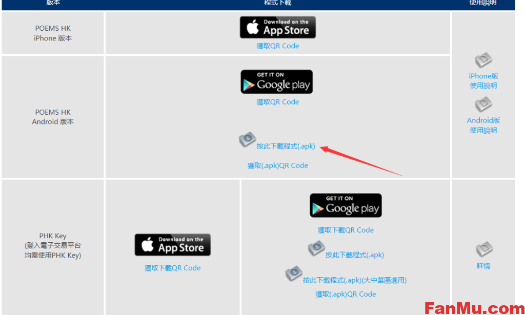 图片[3]_辉立证券APP如何升级,辉立证券国内升级教程_繁木网